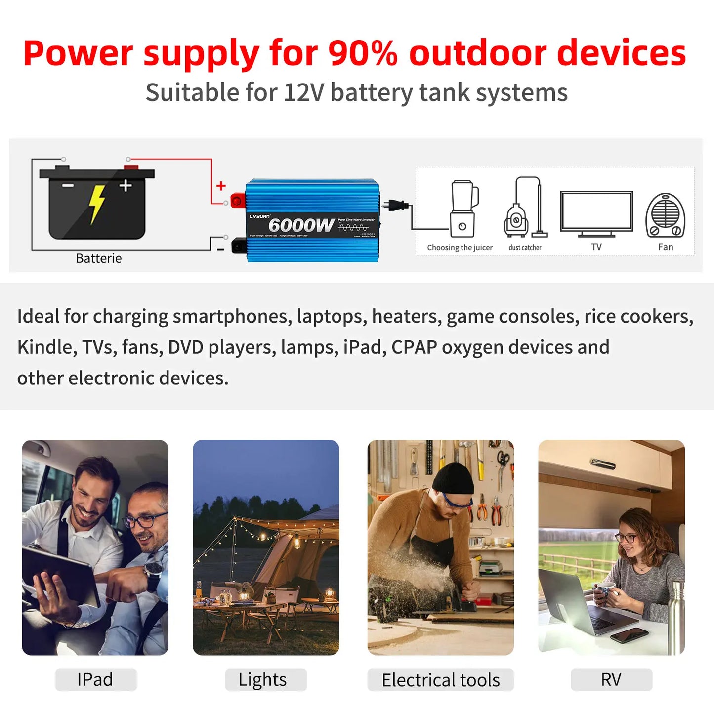 DC12V AC110V 6000W Pure Sine Wave US Socket Off Grid Power Generation System Professional Power Inverter