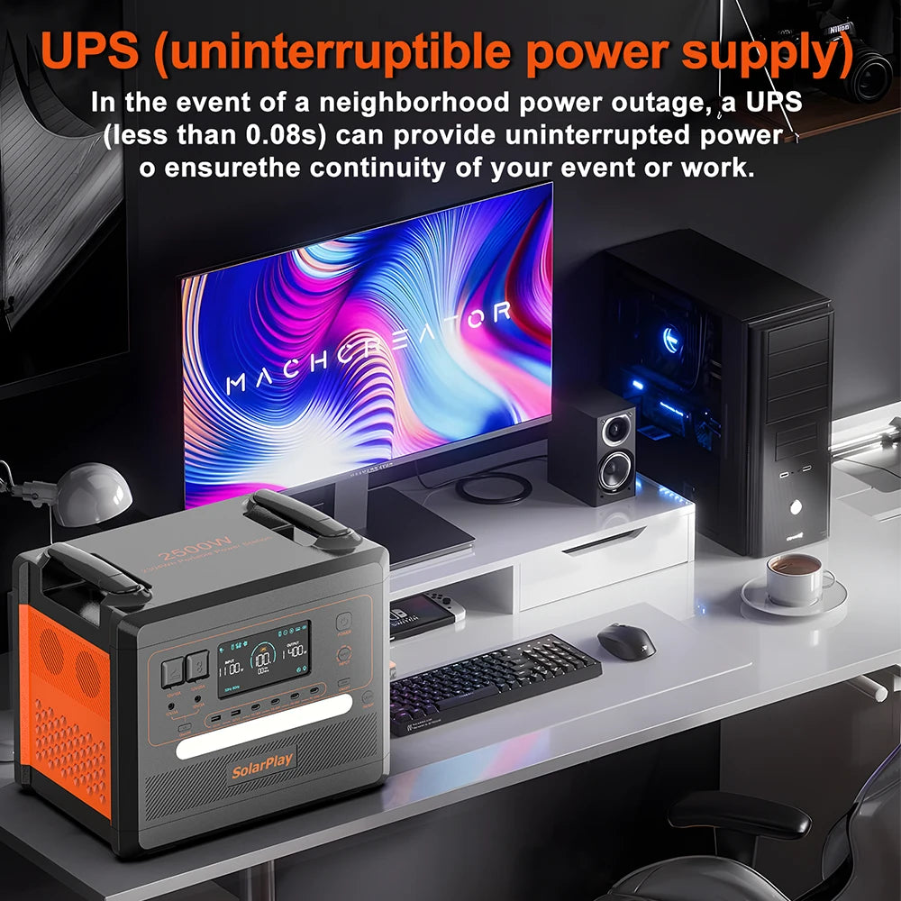 SOLARPLAY Portable Power Station 2500W/2300Wh Solar Generator with 4 AC Outlets (4800W Peak) Large Capacity Emergency Power