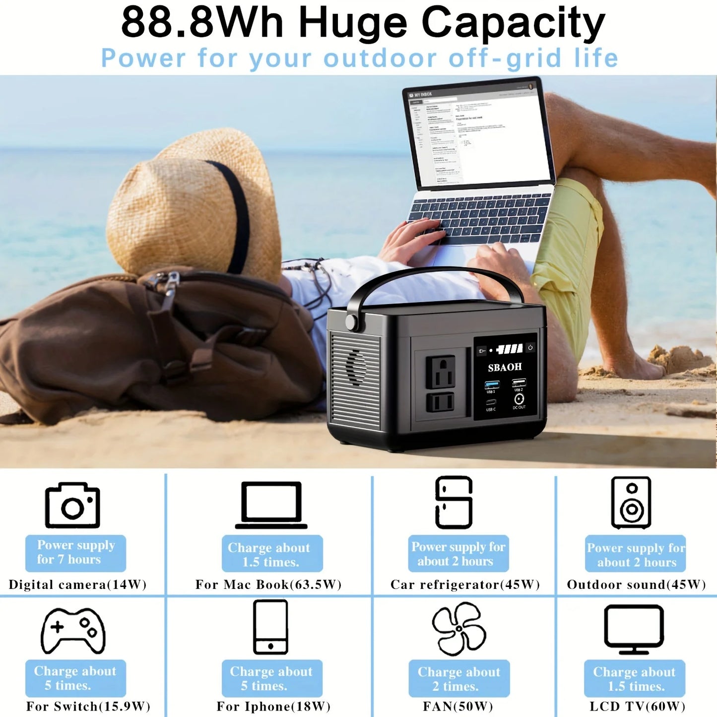 Portable Power Station P86,88.8Wh 3.7 V LiFePo4 Battery,with 120W (150W Peak) AC Outputs, Solar Generator for Travel and Camping