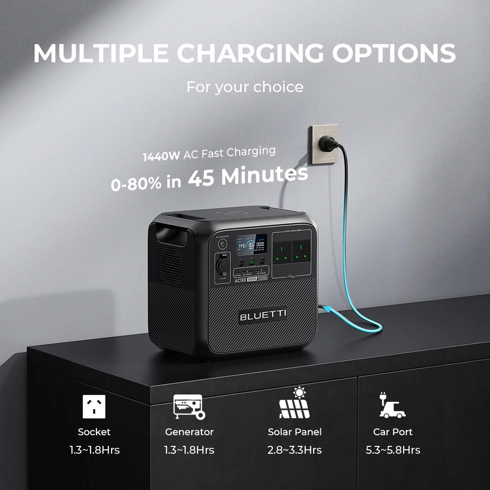 [US Plug] BLUETTI AC180 1152Wh 1800W Protable Power station LiFePO4 Solar Generator 3500+ Cycles For Camping Hiking Fish Trips