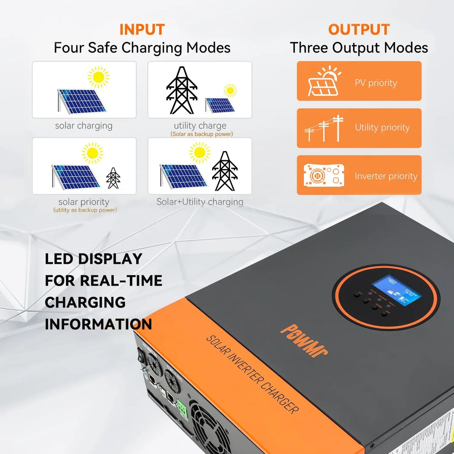 PowMr 24V 110V Solar Inverter Hybrid 3KW MPPT 80A 100A Off Grid Pure Sine Wave Inverter 110V 120V