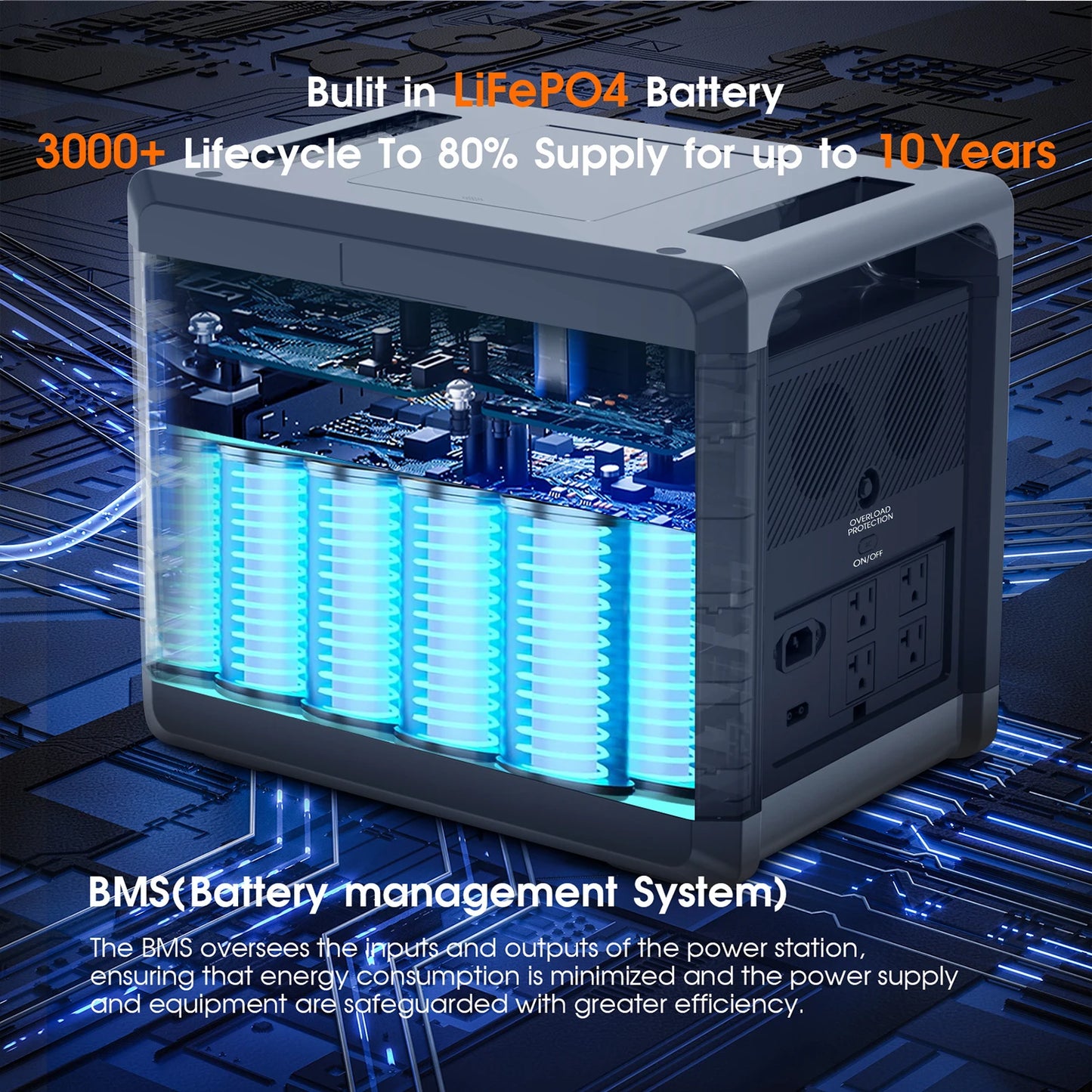 US Plug SOLARPLAY LiFePO4 Portable Power Station 2160WH Solar Generator With UPS Mode Pure sine wave 14 Output Ports Power Suply