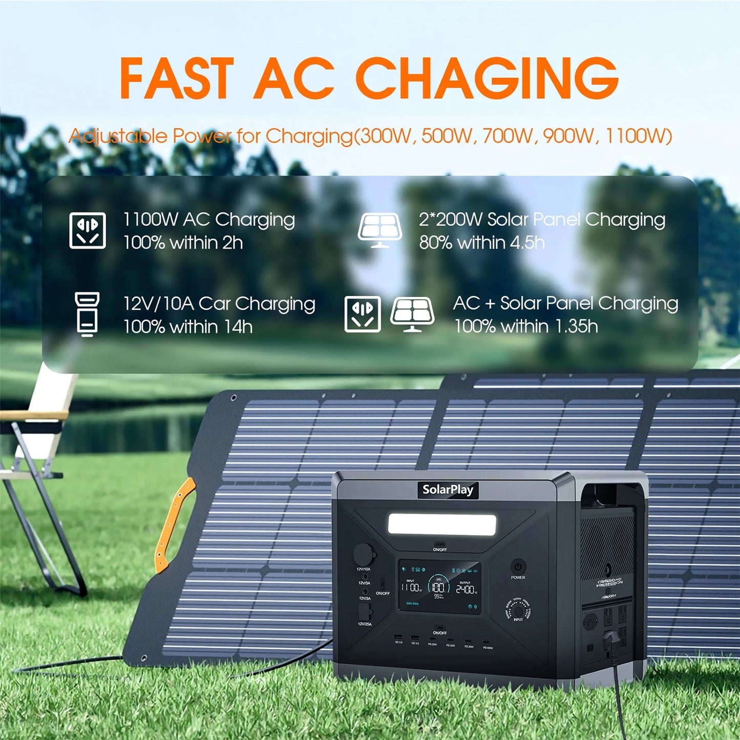 US Plug SOLARPLAY LiFePO4 Portable Power Station 2160WH Solar Generator With UPS Mode Pure sine wave 14 Output Ports Power Suply