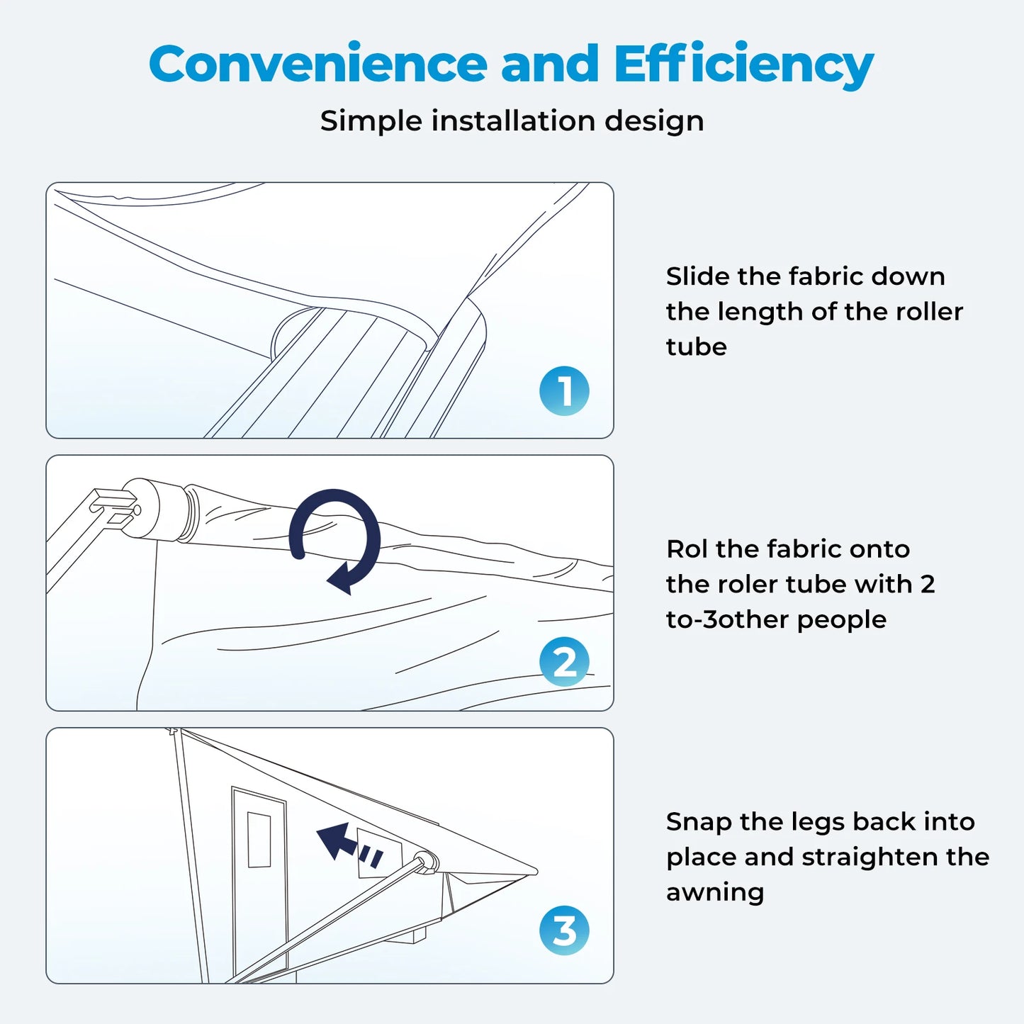 RV Awning Fabric Replacement Premium Weatherproof Vinyl Universal Outdoor Canopy for Campers Trailers and RV Awnings White