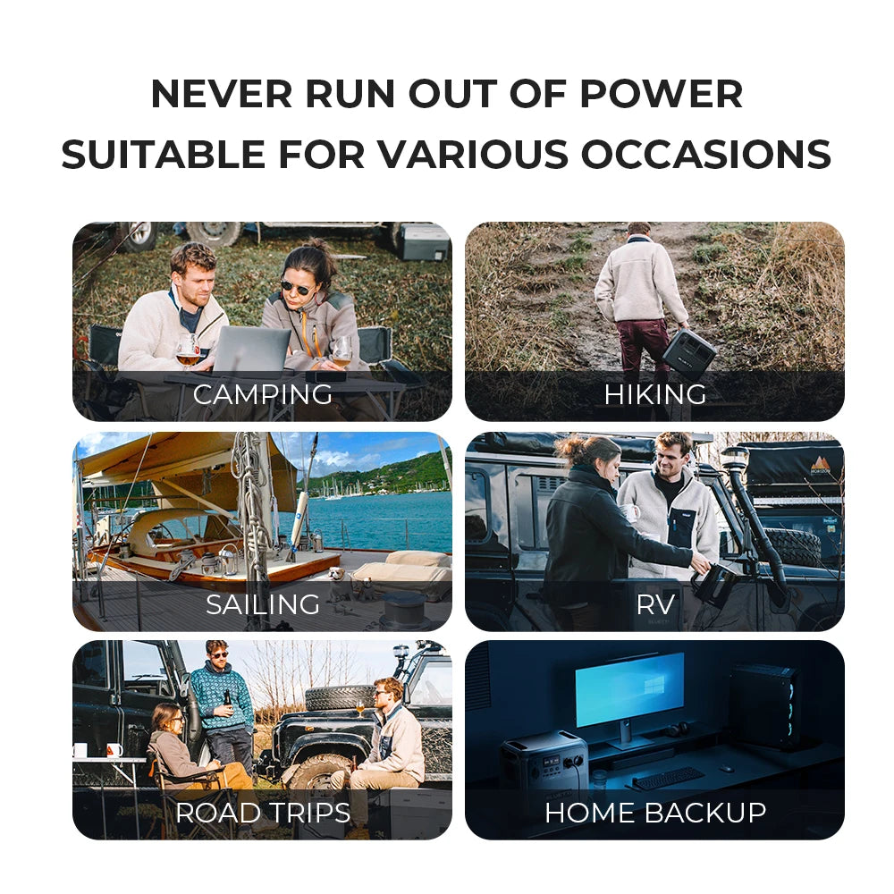[US Plug] BLUETTI AC180 1152Wh 1800W Protable Power station LiFePO4 Solar Generator 3500+ Cycles For Camping Hiking Fish Trips