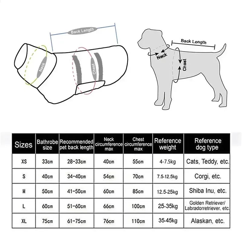 1pc Pet Bathrobe Fast Drying Towel Microfiber Absorbent Soft Bath Robe for Small Medium Large Dogs