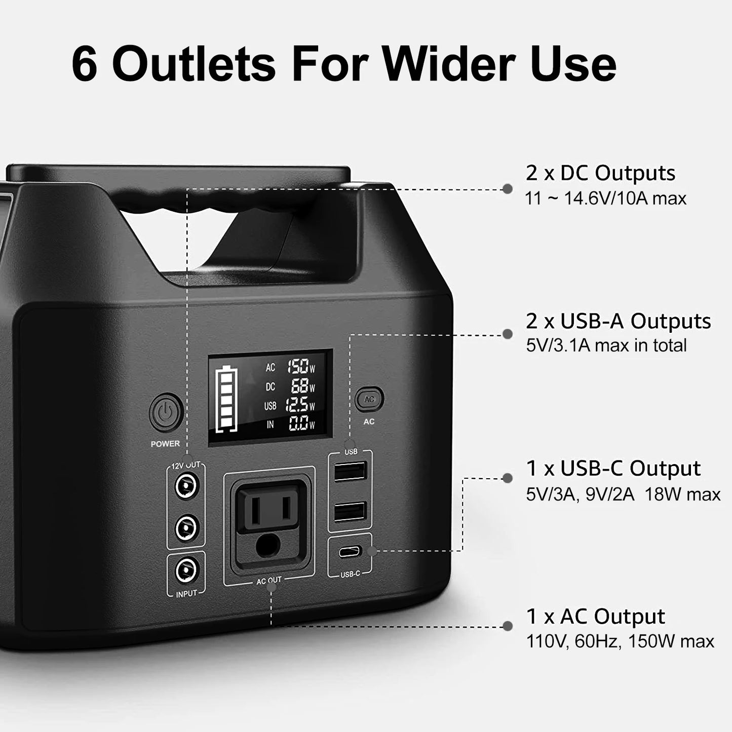 150W Portable Power Station 122.8Wh LiFePO4 Battery Solar Generator Power Bank with AC 110V & LED Flashlight for Camping/Home/RV