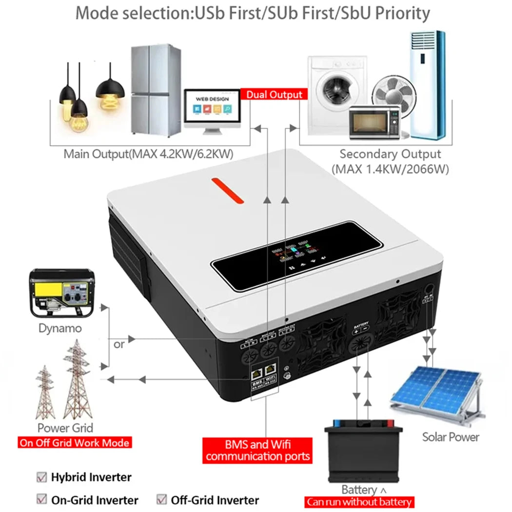 ECGSOLAX 4.2KW MPPT PV Max 500VDC inverter pure sine wave solar inventer off grid hybrid inverter 24v