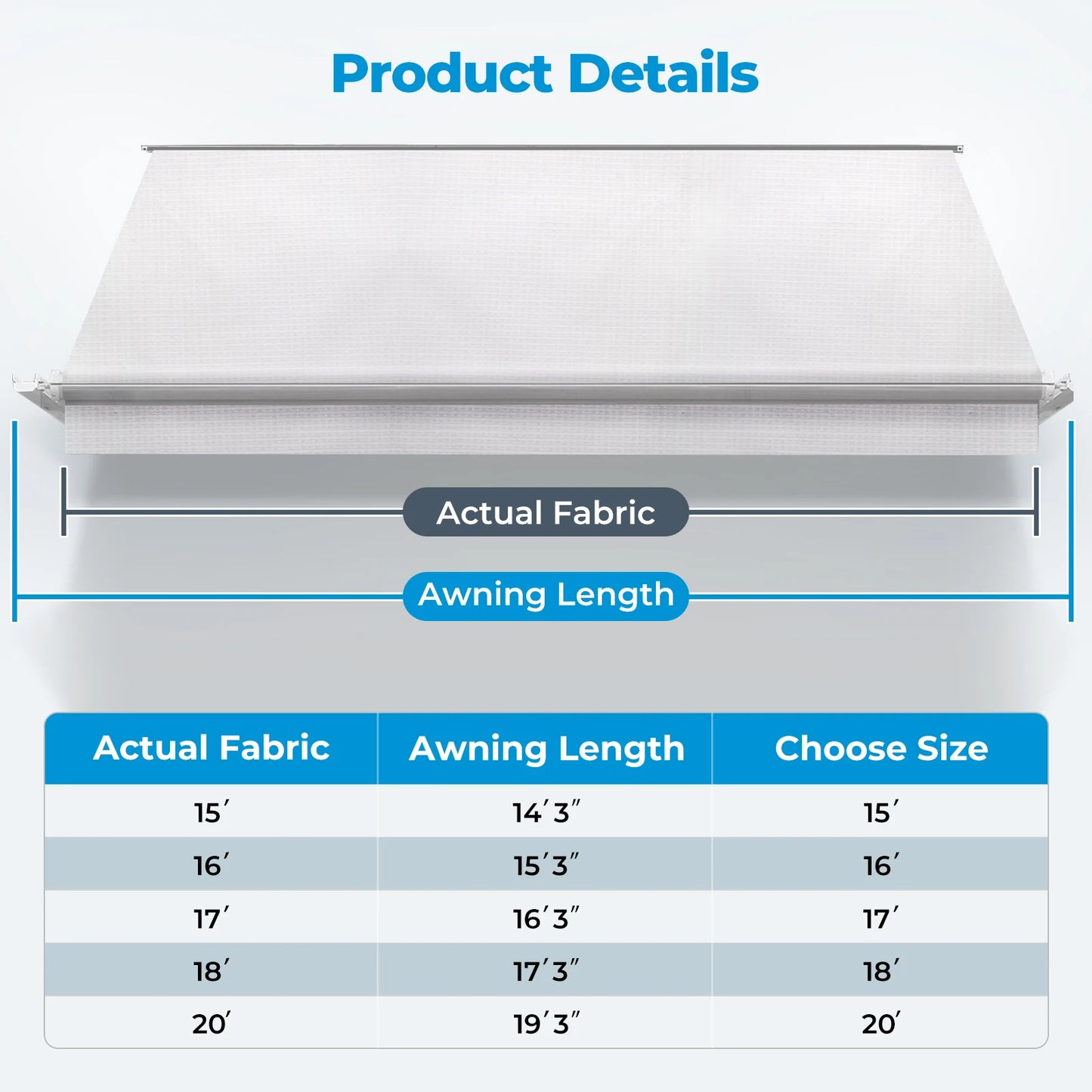 RV Awning Fabric Replacement Premium Weatherproof Vinyl Universal Outdoor Canopy for Campers Trailers and RV Awnings White