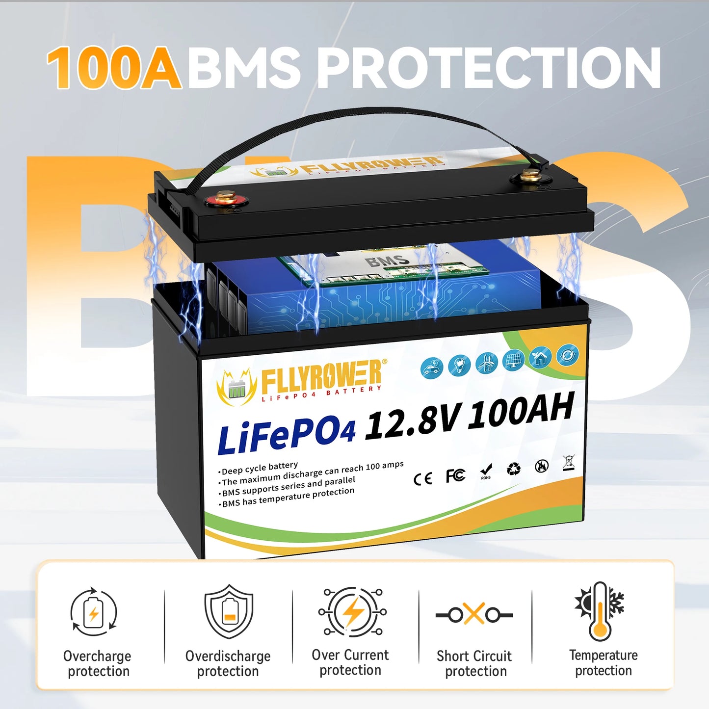 LiFePO4 Battery 12V 100Ah BMS100A Rechargeable Lithium Battery Pack For Inverter Solar Off-Road Off-grid Solar Energy Deep Cycle
