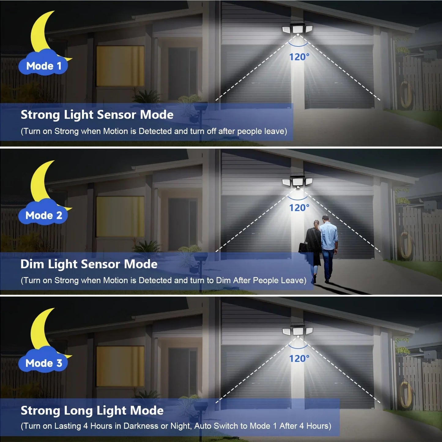 (5/4/3/2/1PCS)IP65Waterproof 3Heads Solar Outdoor Light, 210LED 2500LM Motion Sensor Security Light with Wireless Remote Control