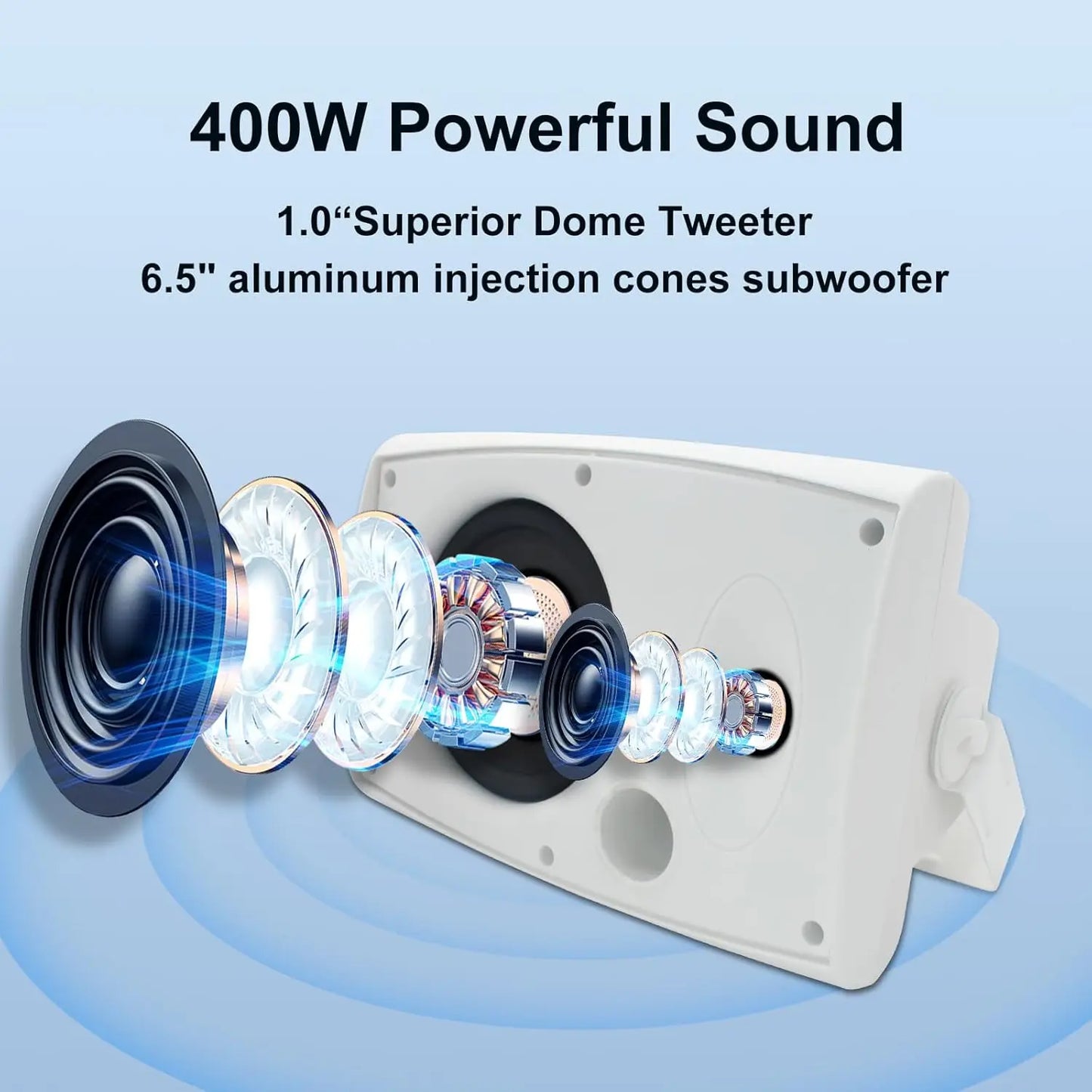 Herdio 2PCS 400W 6.5‘’ Passive Outdoor Speakers Wired Waterproof 2 Way Wall Mounted Speakers With Powerful Bass For Patio Home