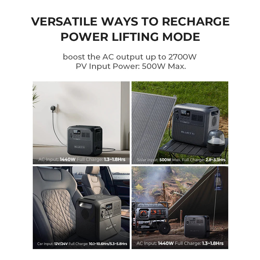 [US Plug] BLUETTI AC180 1152Wh 1800W Protable Power station LiFePO4 Solar Generator 3500+ Cycles For Camping Hiking Fish Trips