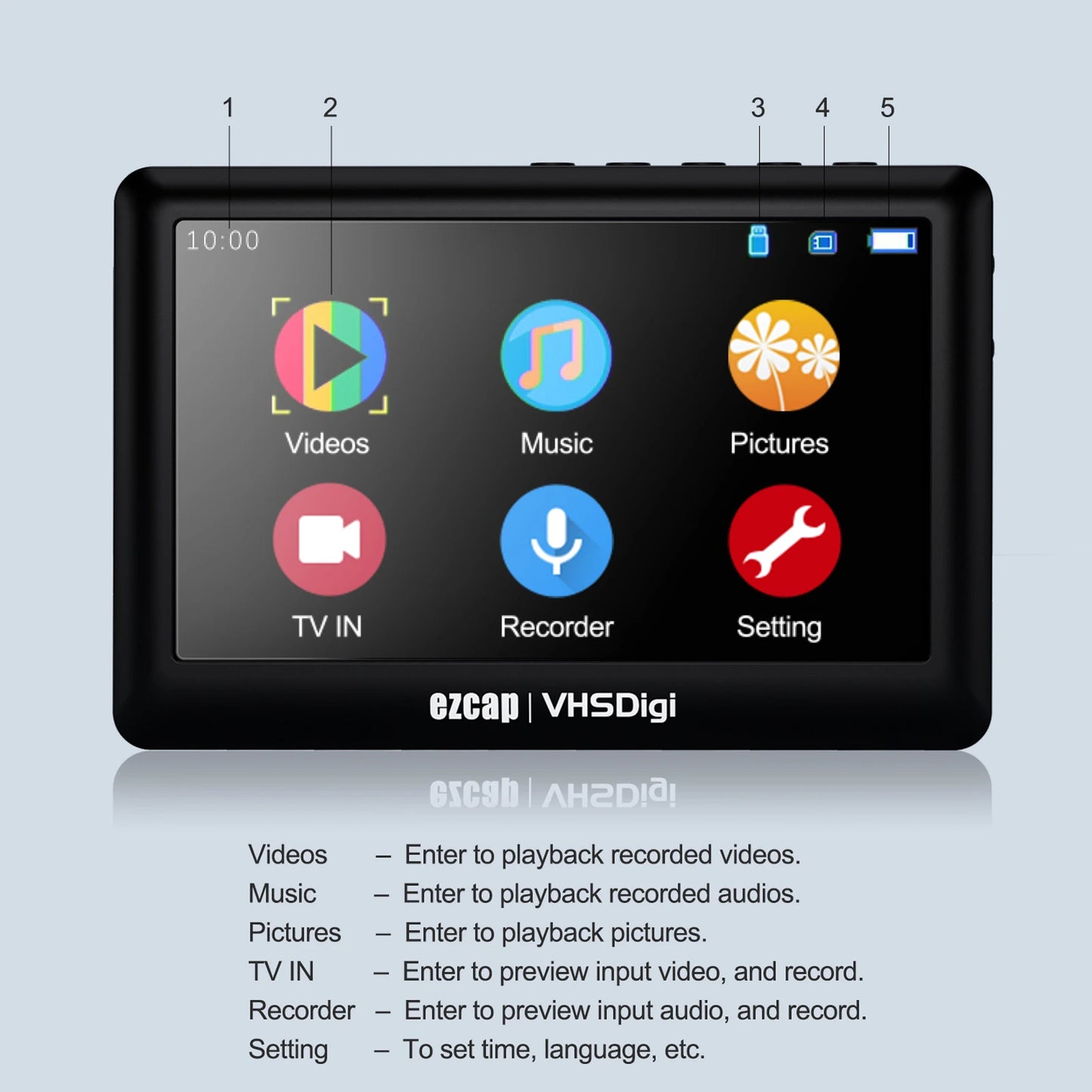 ezcap180 AV Recorder Video Audio Capture Box Record Video from Camcorder DVD Players to TF Card U Disk 4.3-inch Screen Playback